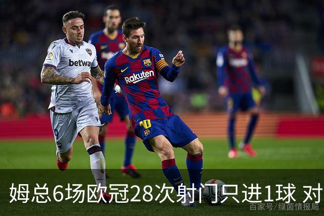 姆总6场欧冠28次射门只进1球 对米兰8脚未破门